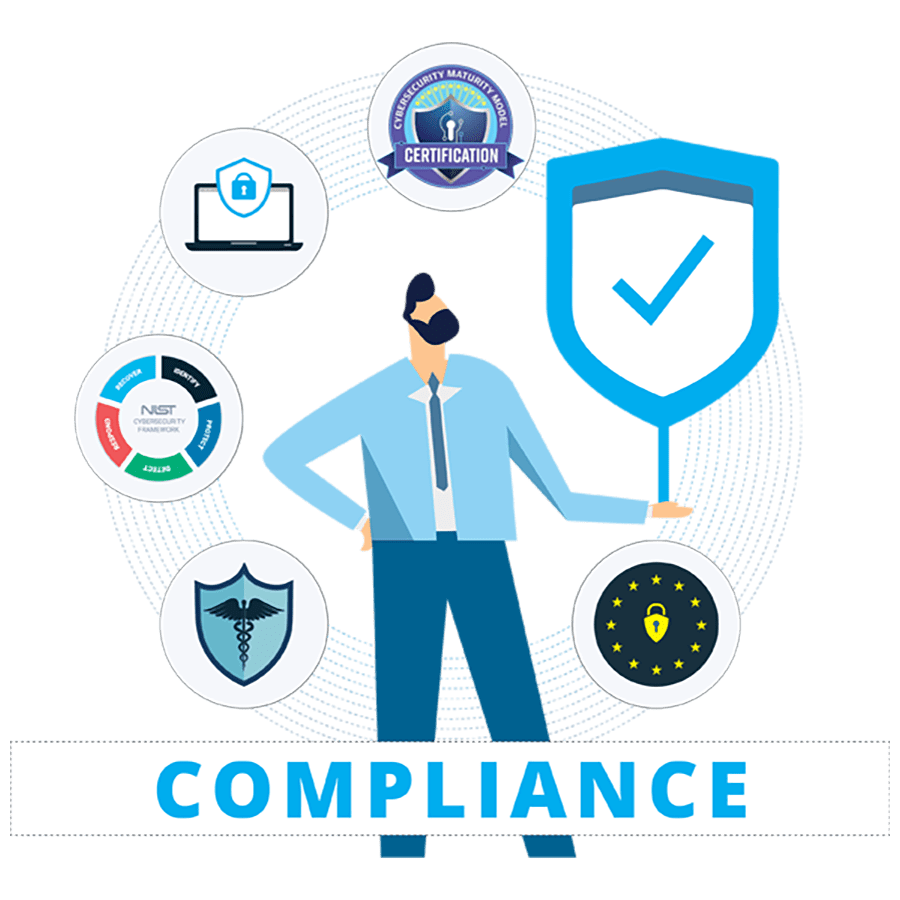 Compliance GPS - Compliance Graphic With Businessman Surrounded by Compliance Options
