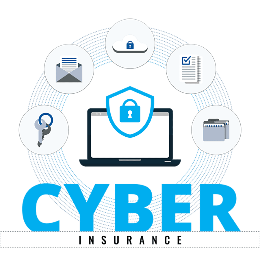 Compliance GPS - Cyber Insurance Graphic With Locked Down Protected Computer